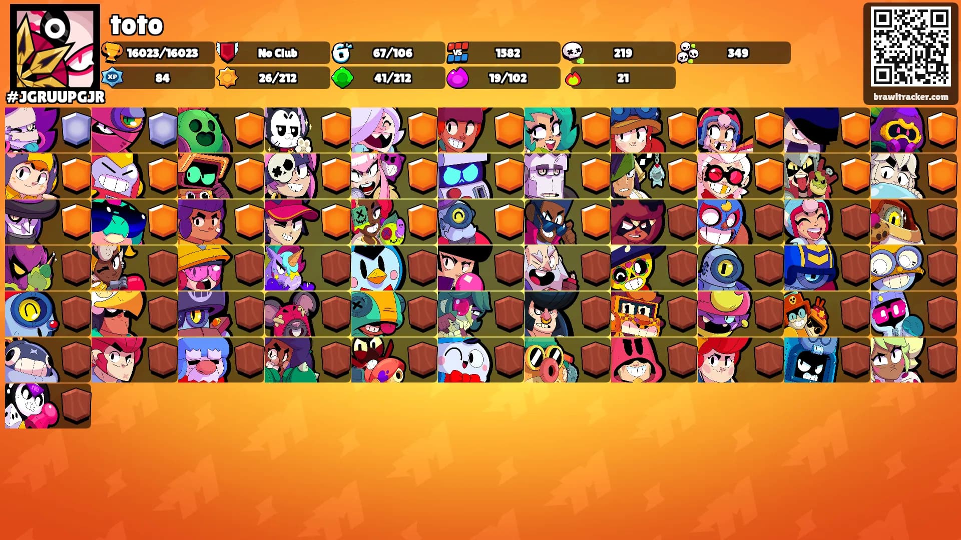 toto's Ranks