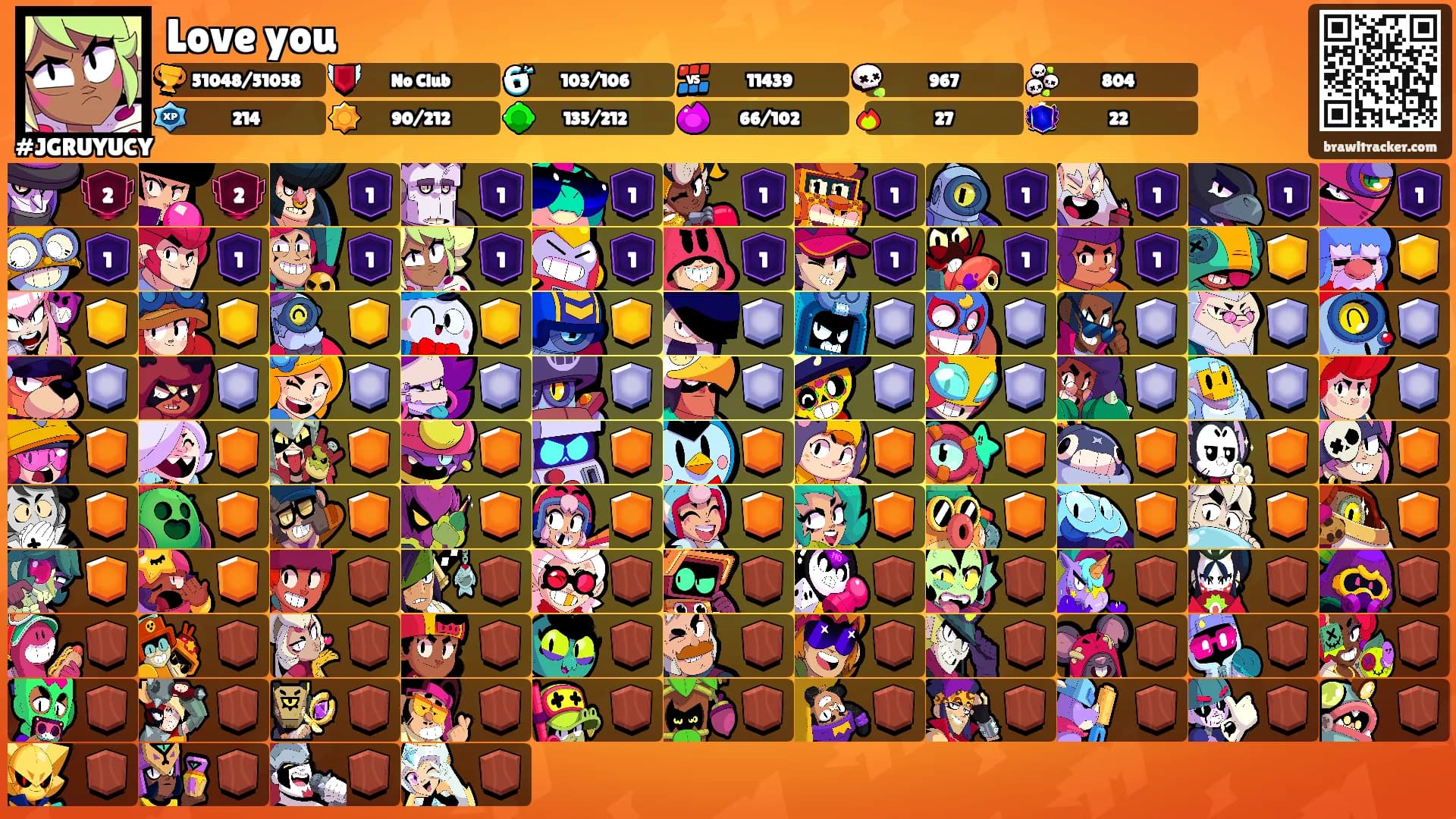 Love you's Ranks