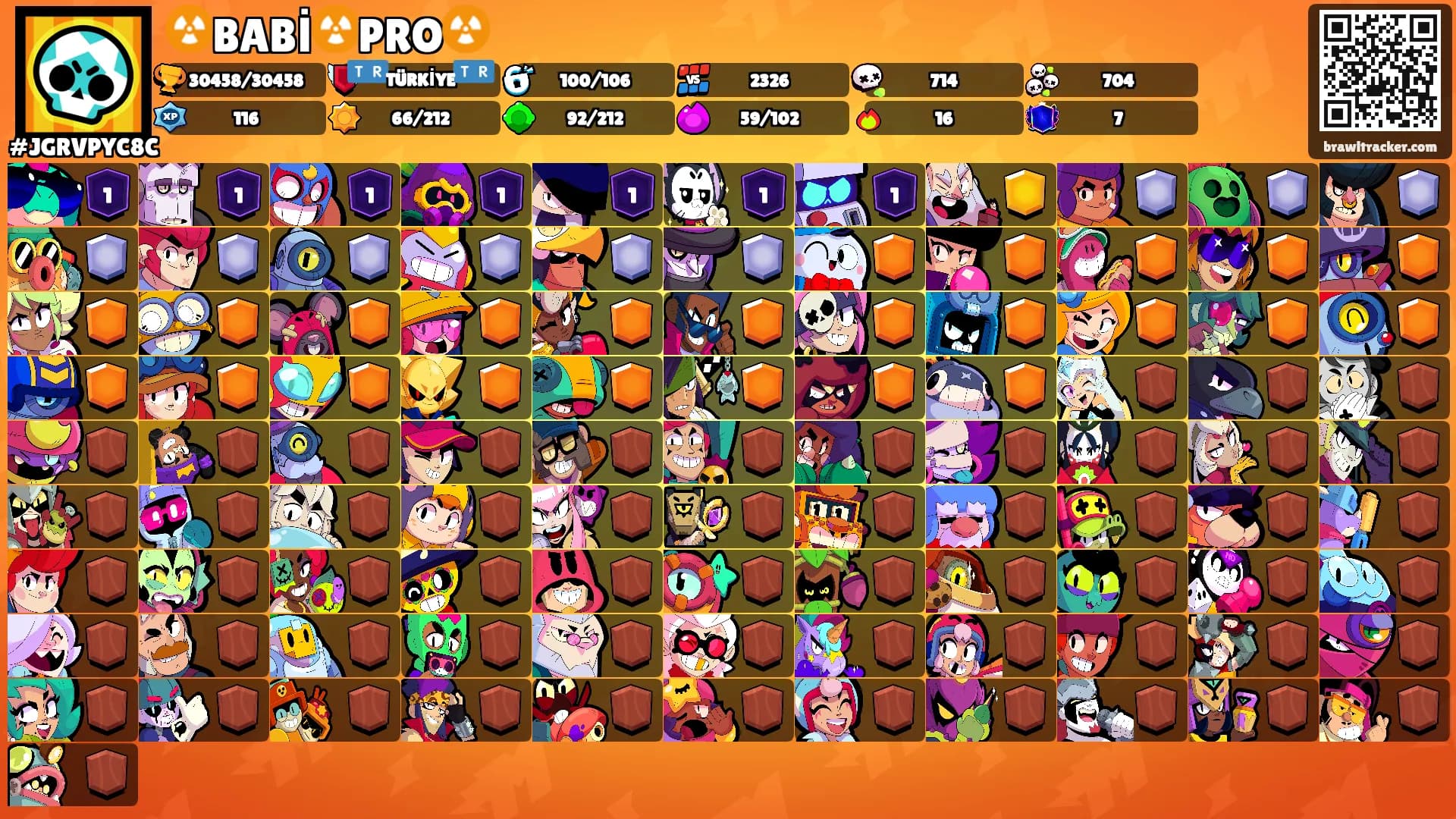 ☢️BABİ☢️PRO☢️'s Ranks