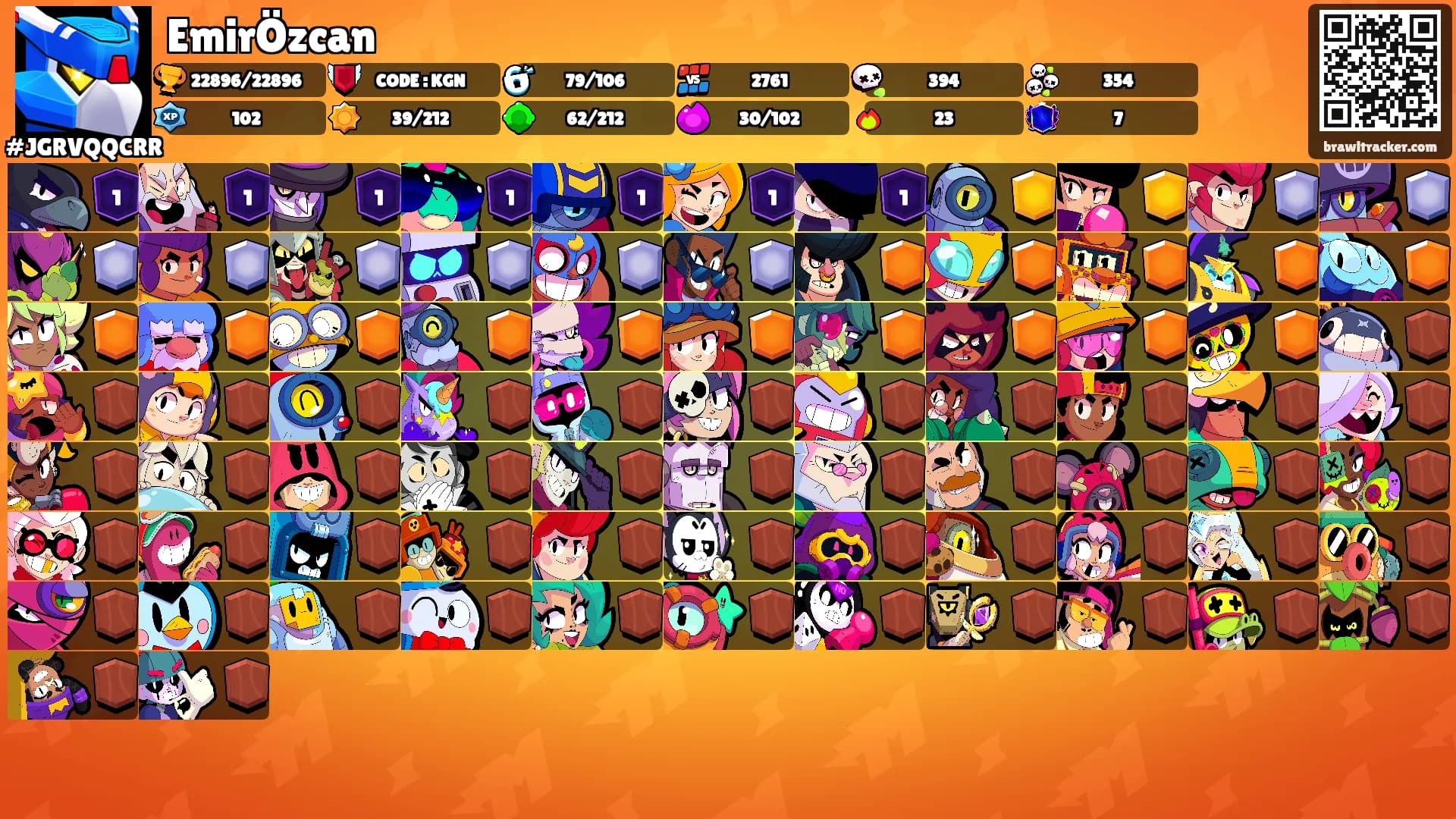 EmirÖzcan's Ranks