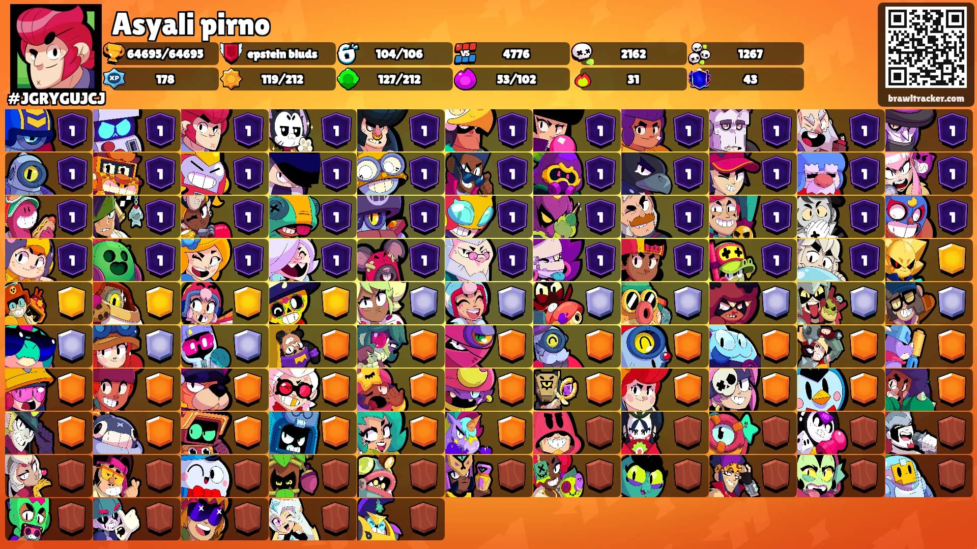 Asyali pirno's Ranks