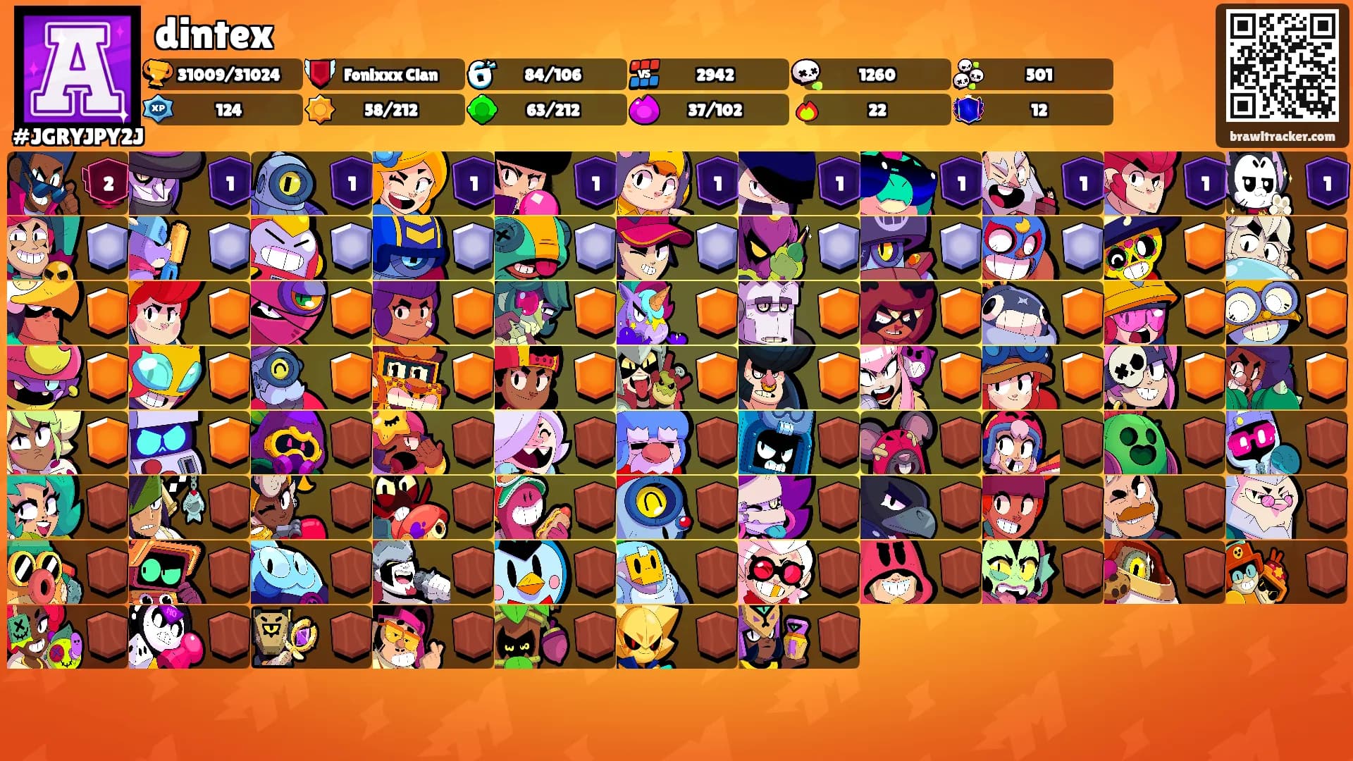 dintex's Ranks