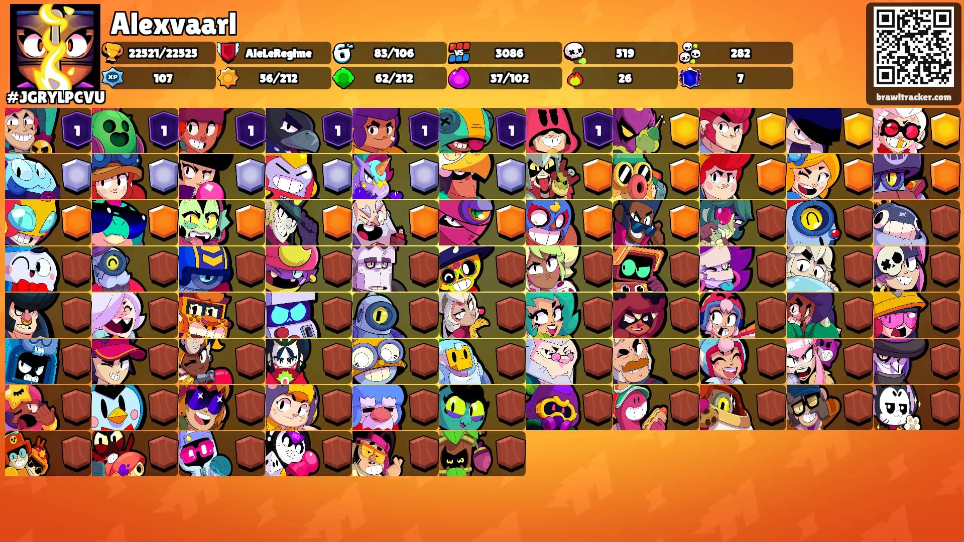 Alexvaarl's Ranks