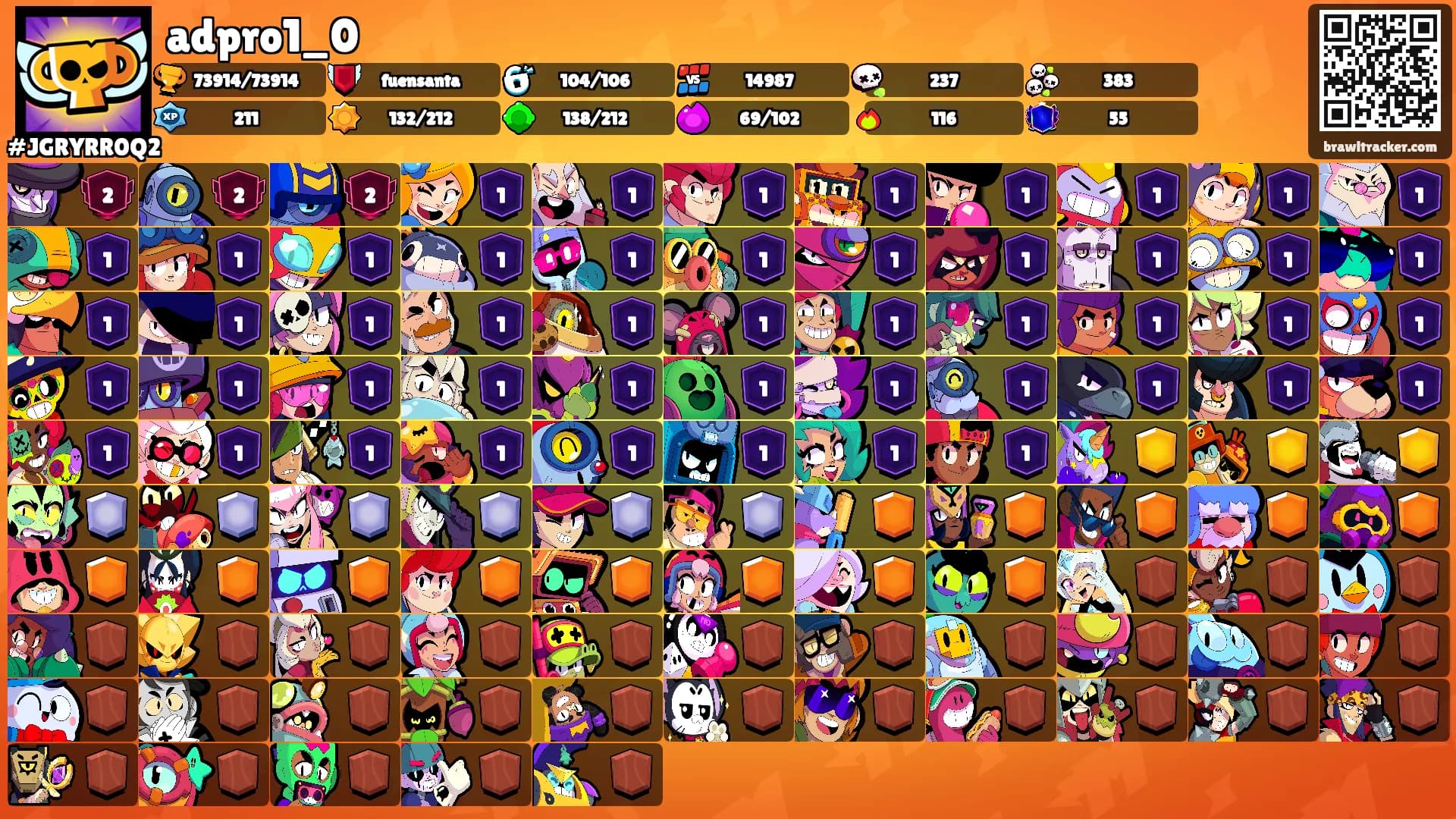 adpro1_0's Ranks