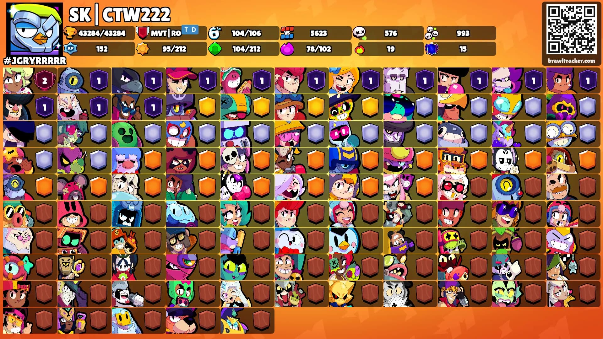 SK|CTW222's Ranks
