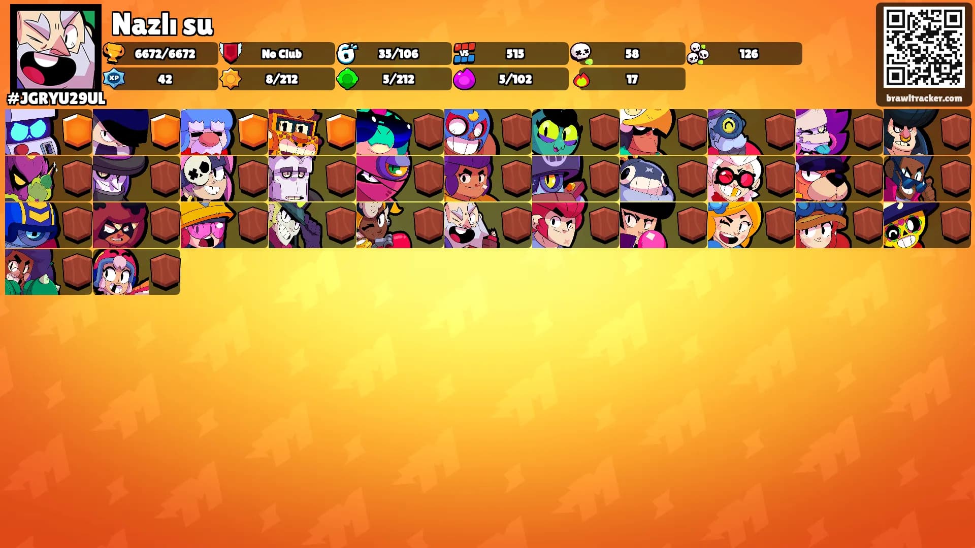 Nazlı su's Ranks
