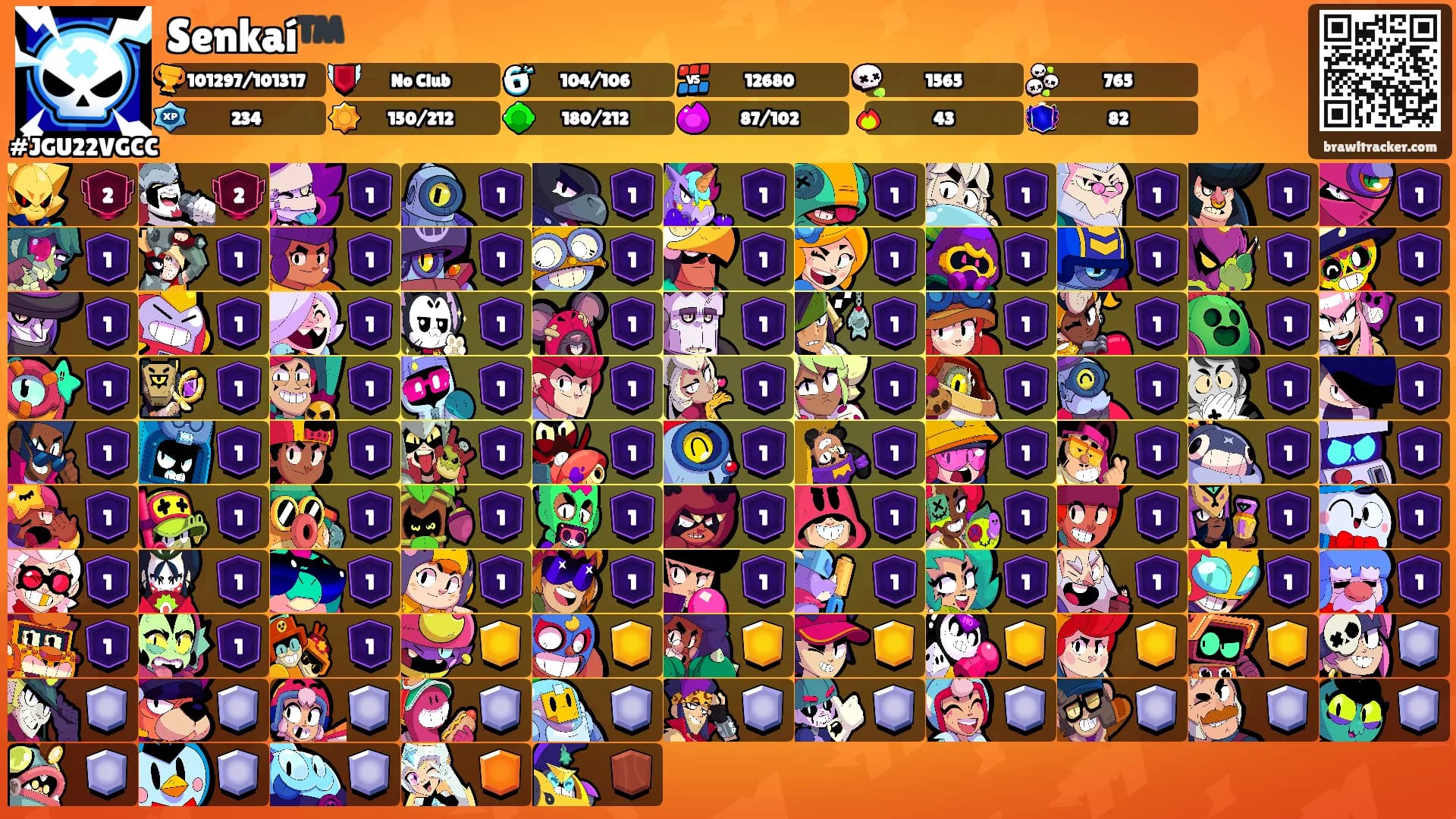 Senkaí™️'s Ranks