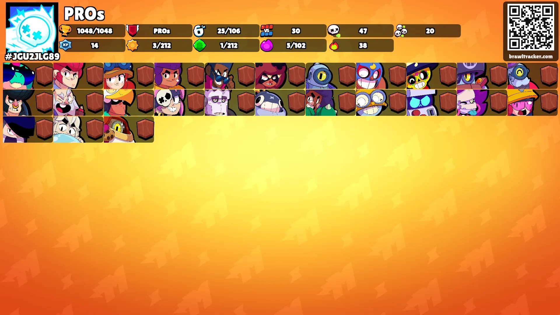 PROs's Ranks