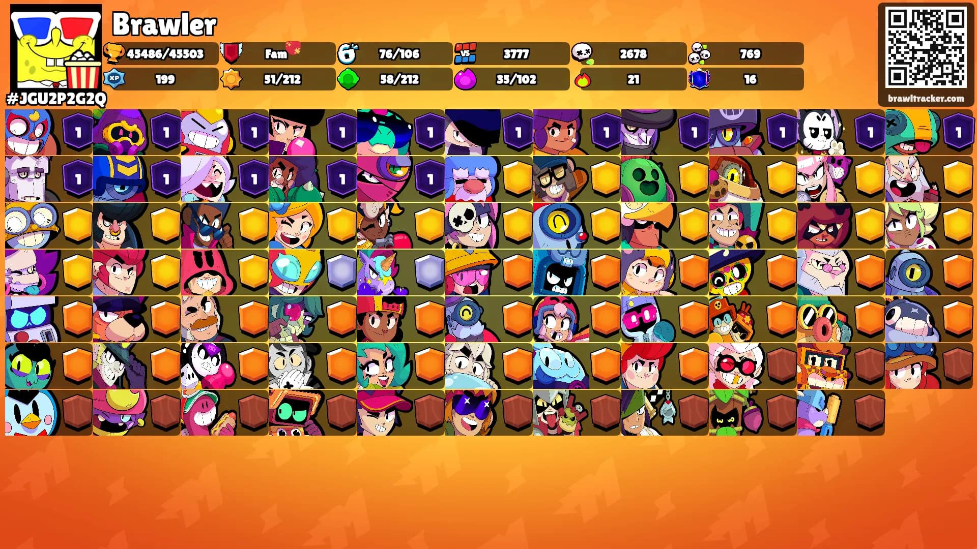 Brawler's Ranks