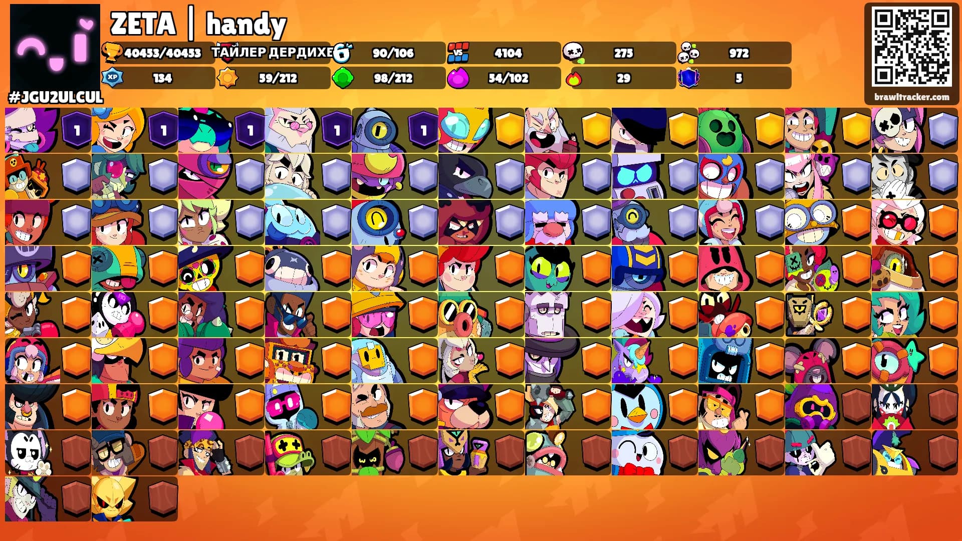 ZETA | handy's Ranks