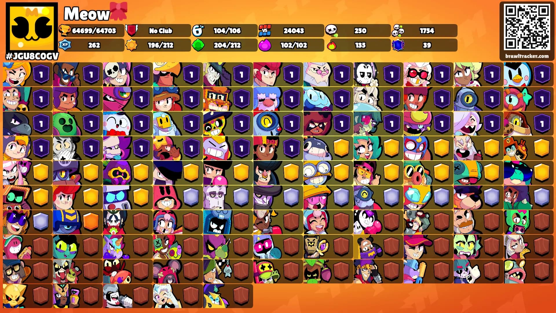 Meow🎀's Ranks