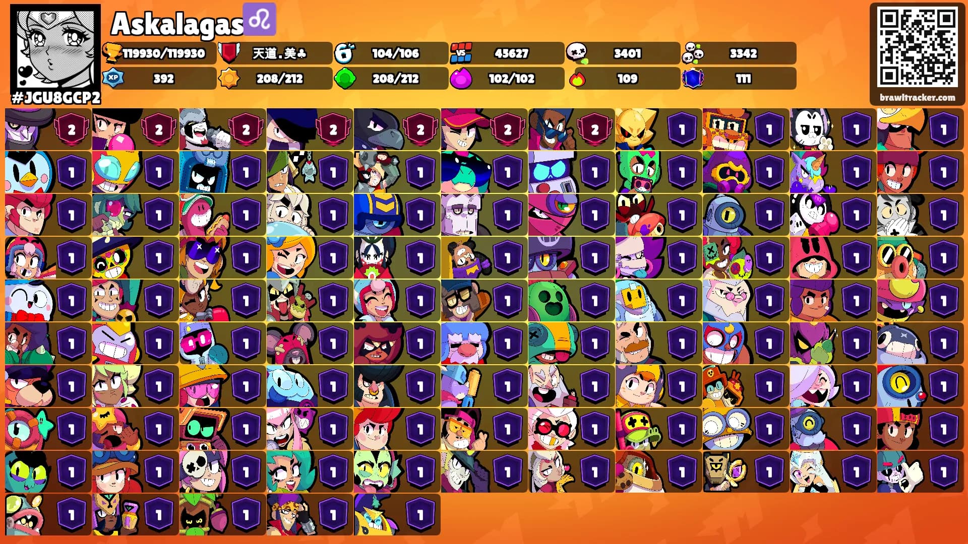 Askalagas♌️'s Ranks