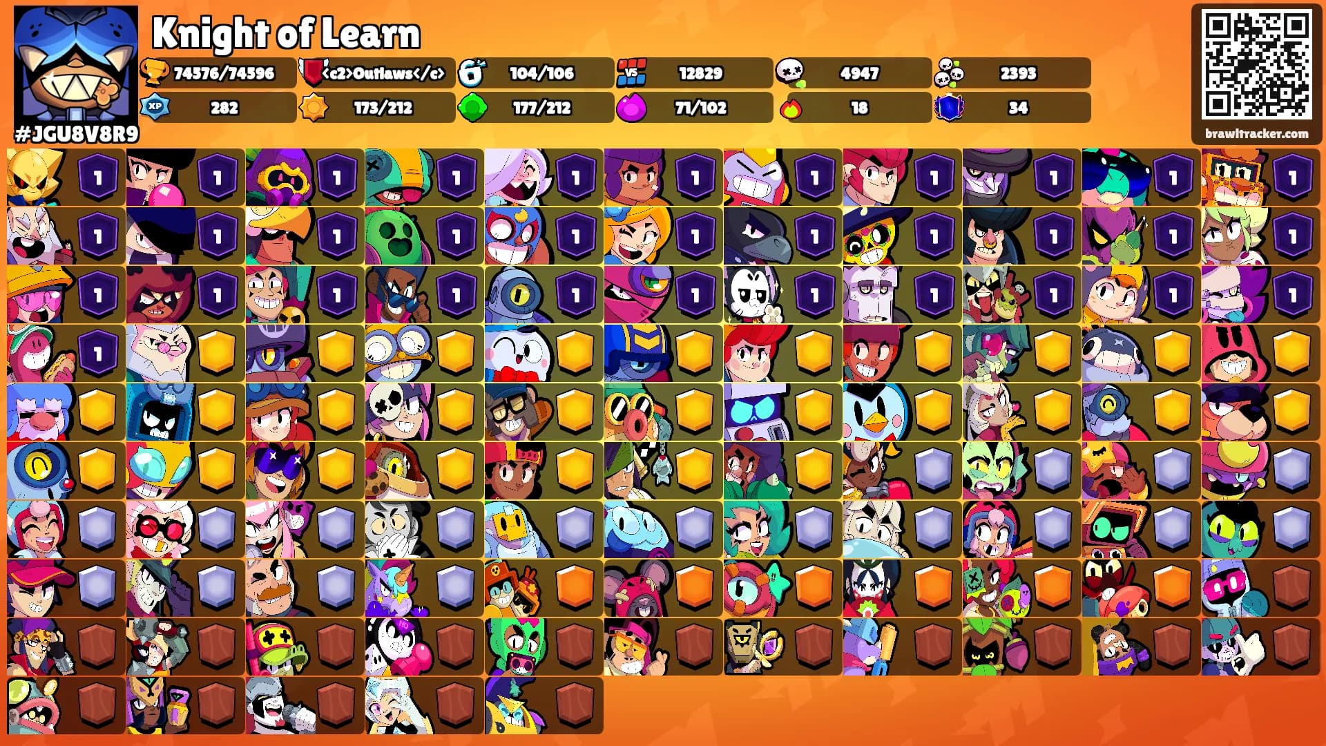 Knight of Learn's Ranks