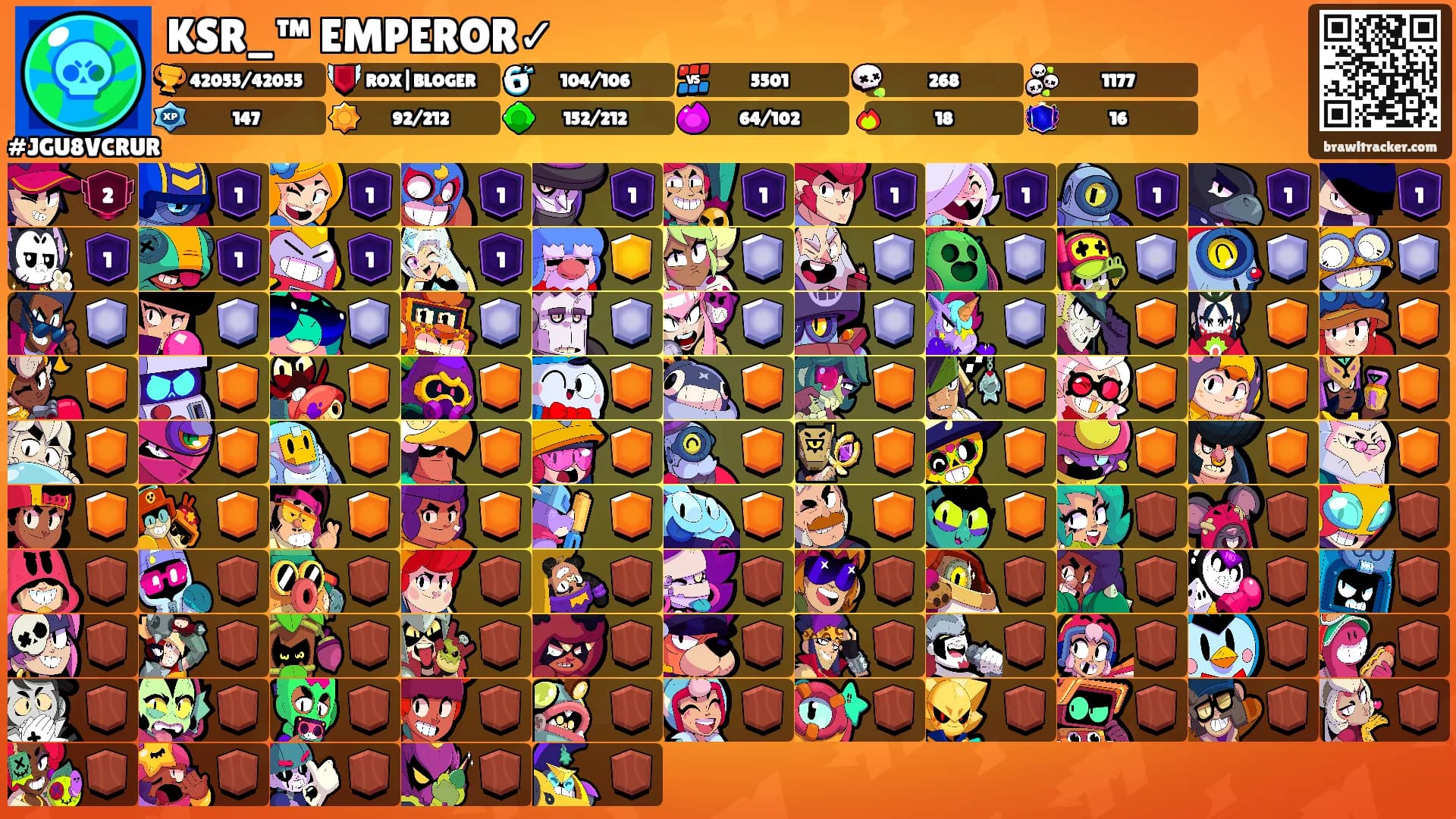 KSR_™ EMPEROR✓'s Ranks