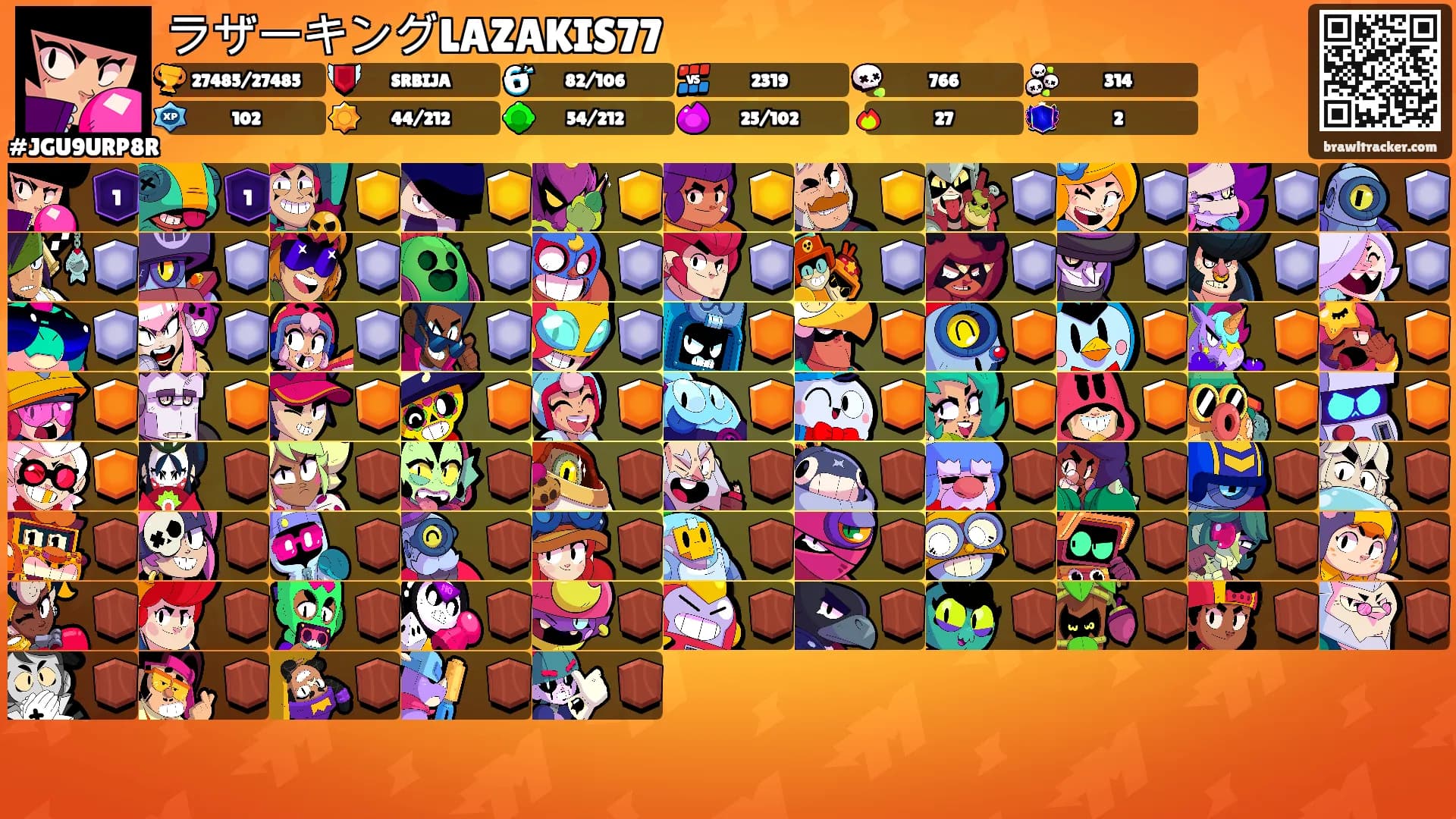 ラザーキングLAZAKIS77's Ranks