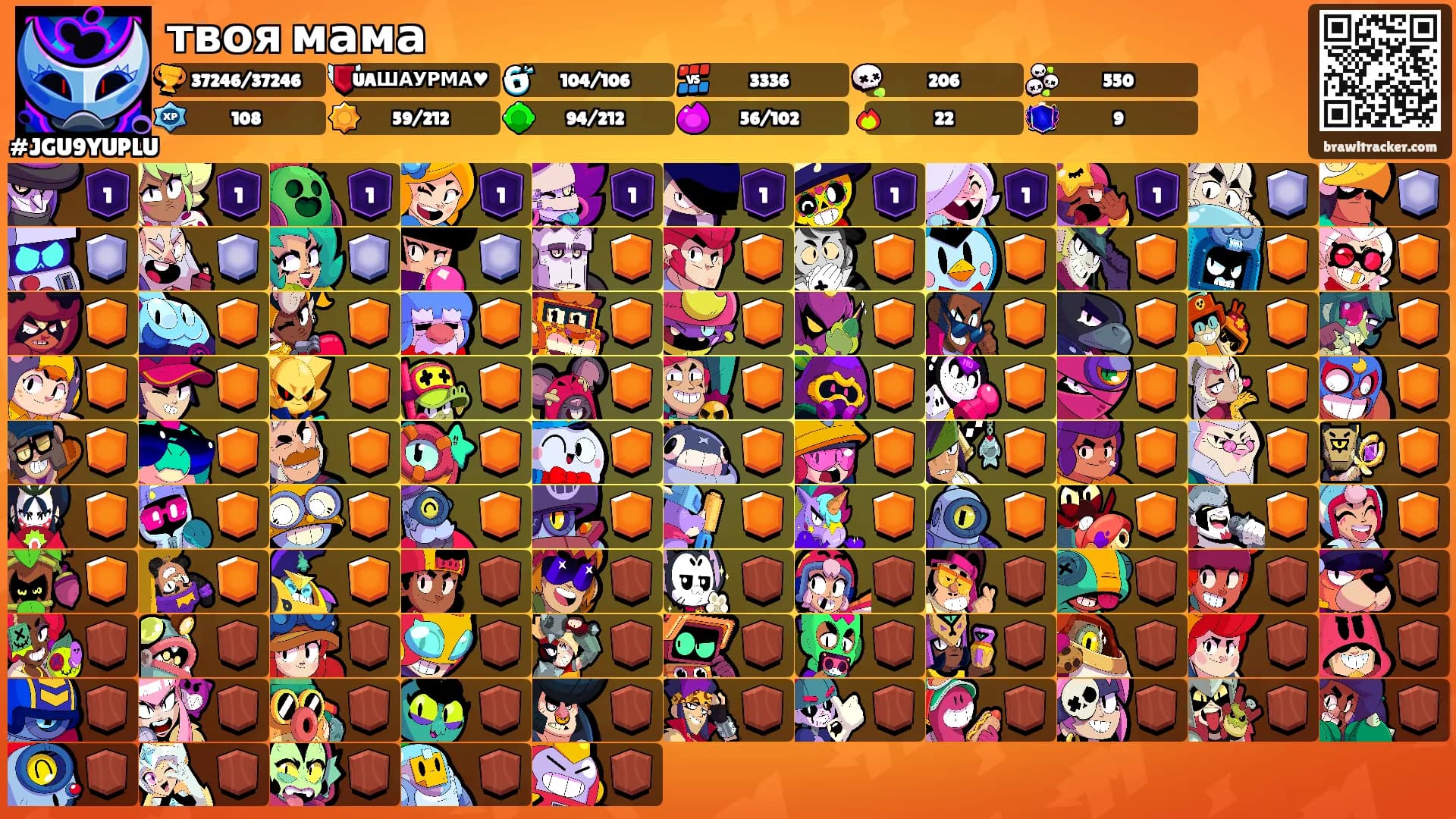 твоя мама's Ranks