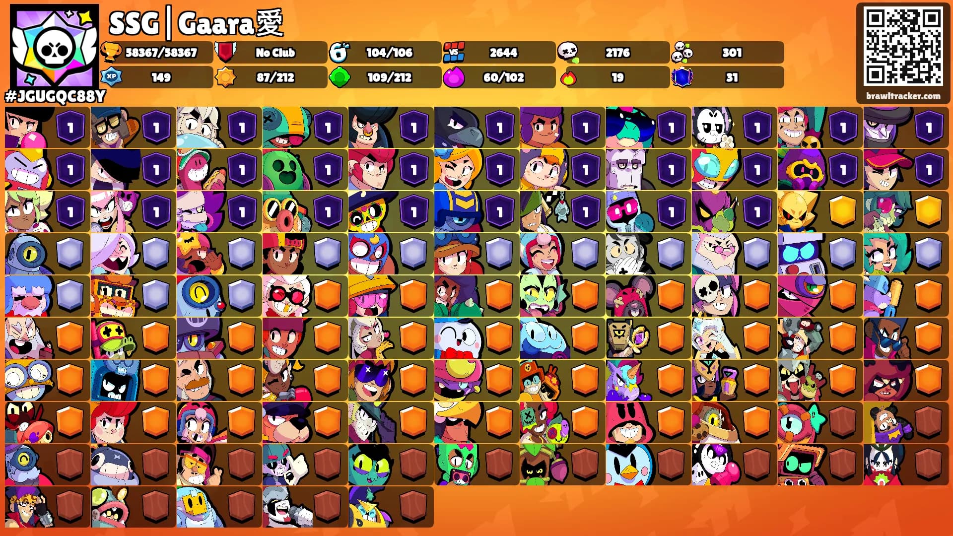 SSG|Gaara愛's Ranks