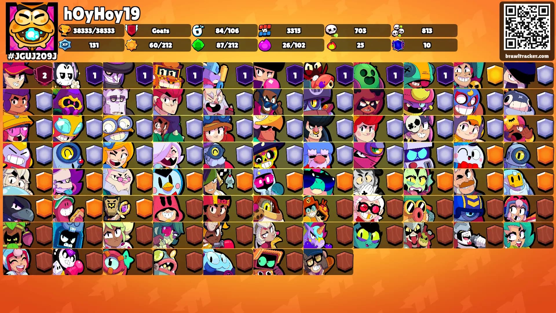hOyHoy19's Ranks