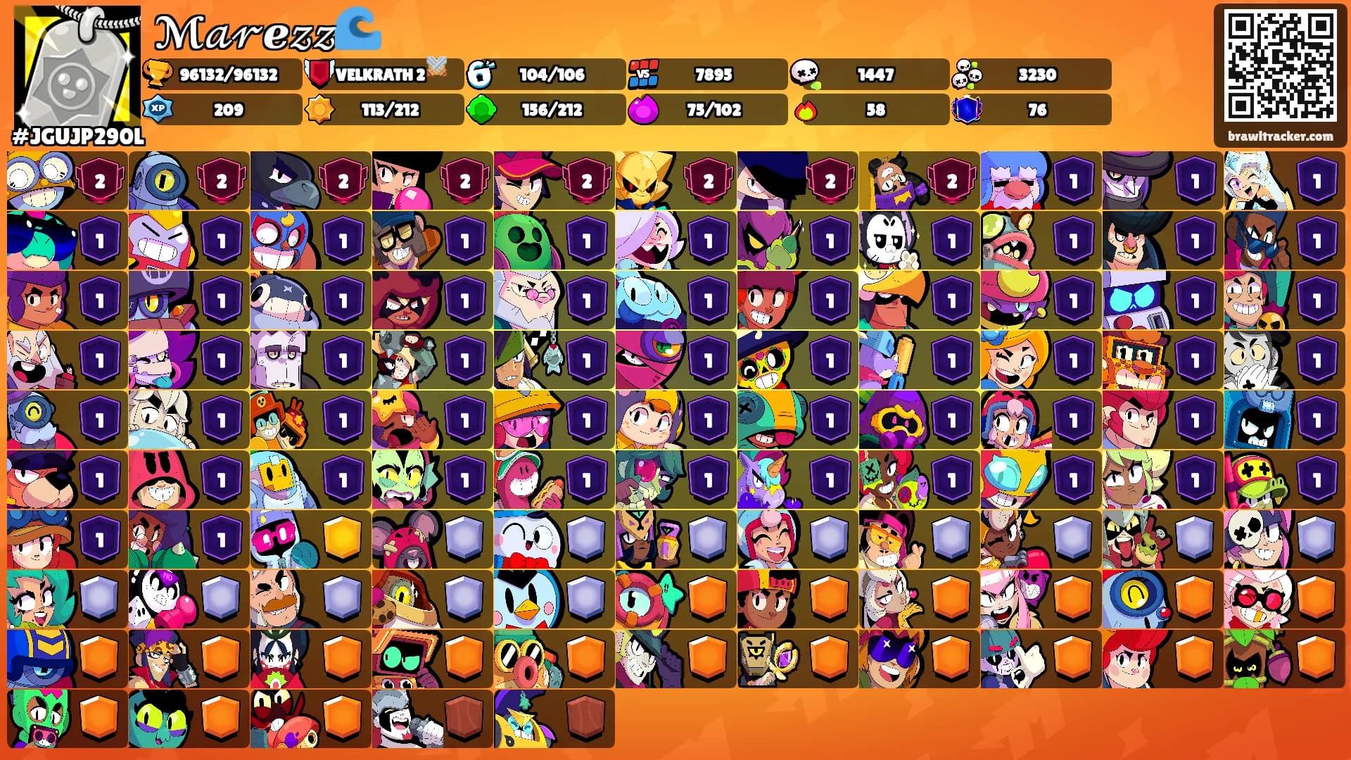 ℳ𝒶𝓇ℯ𝓏𝓏🌊's Ranks