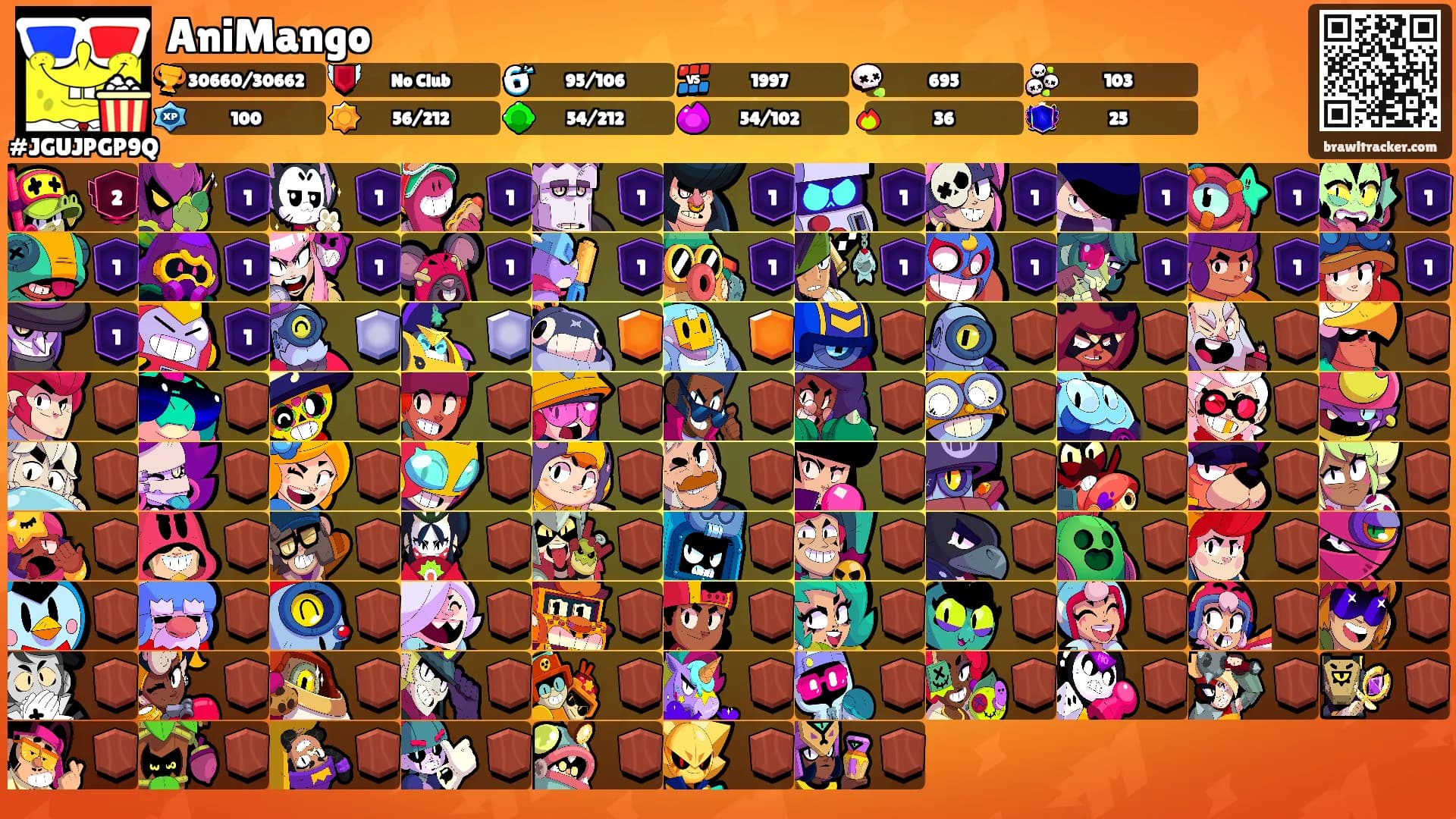 AniMango's Ranks
