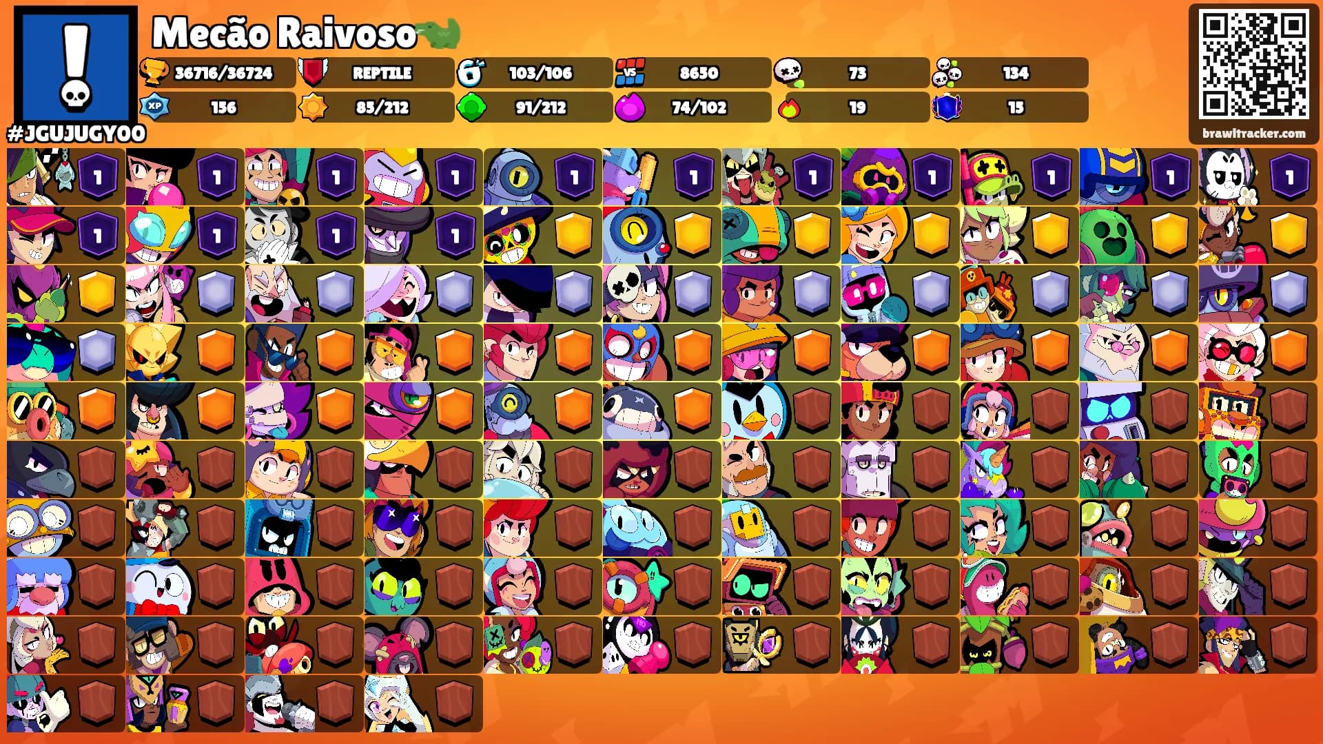 Mecão Raivoso🐊's Ranks