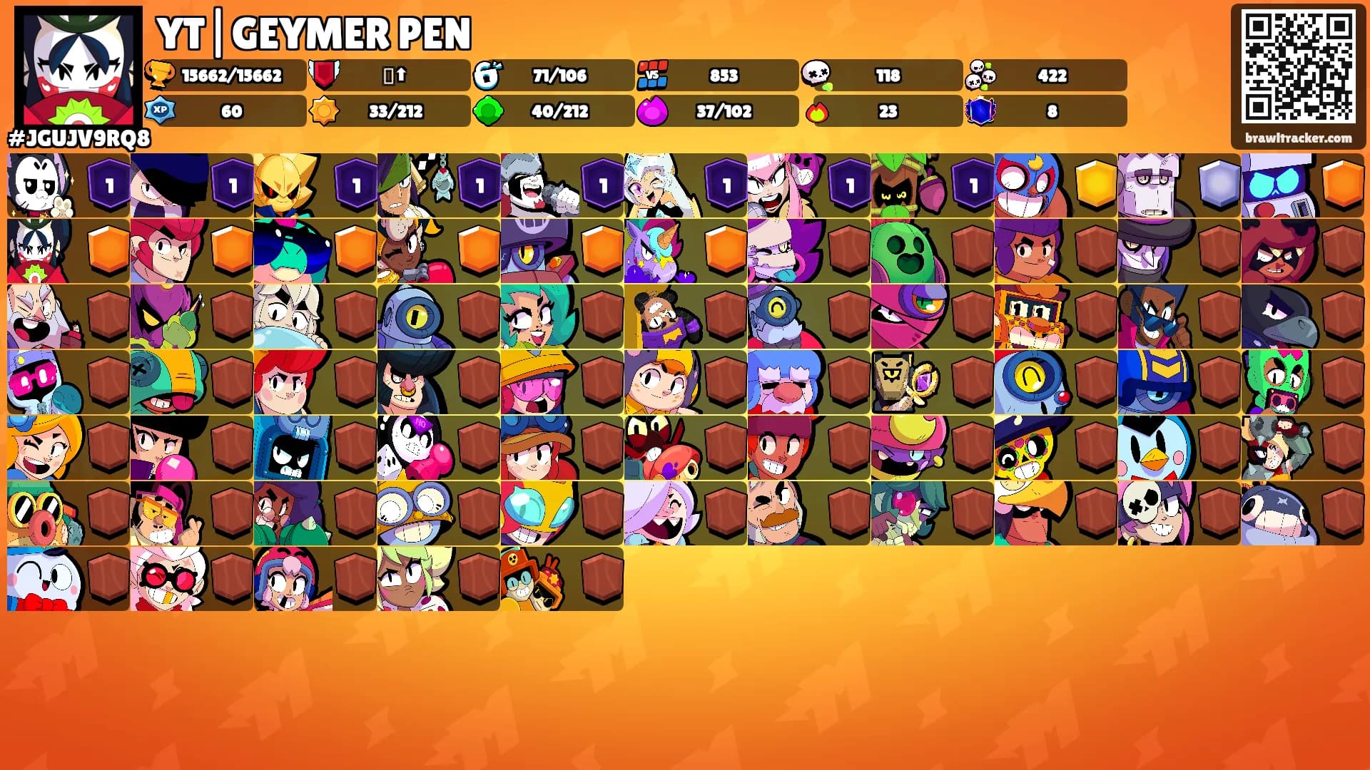 YT|GEYMER PEN's Ranks
