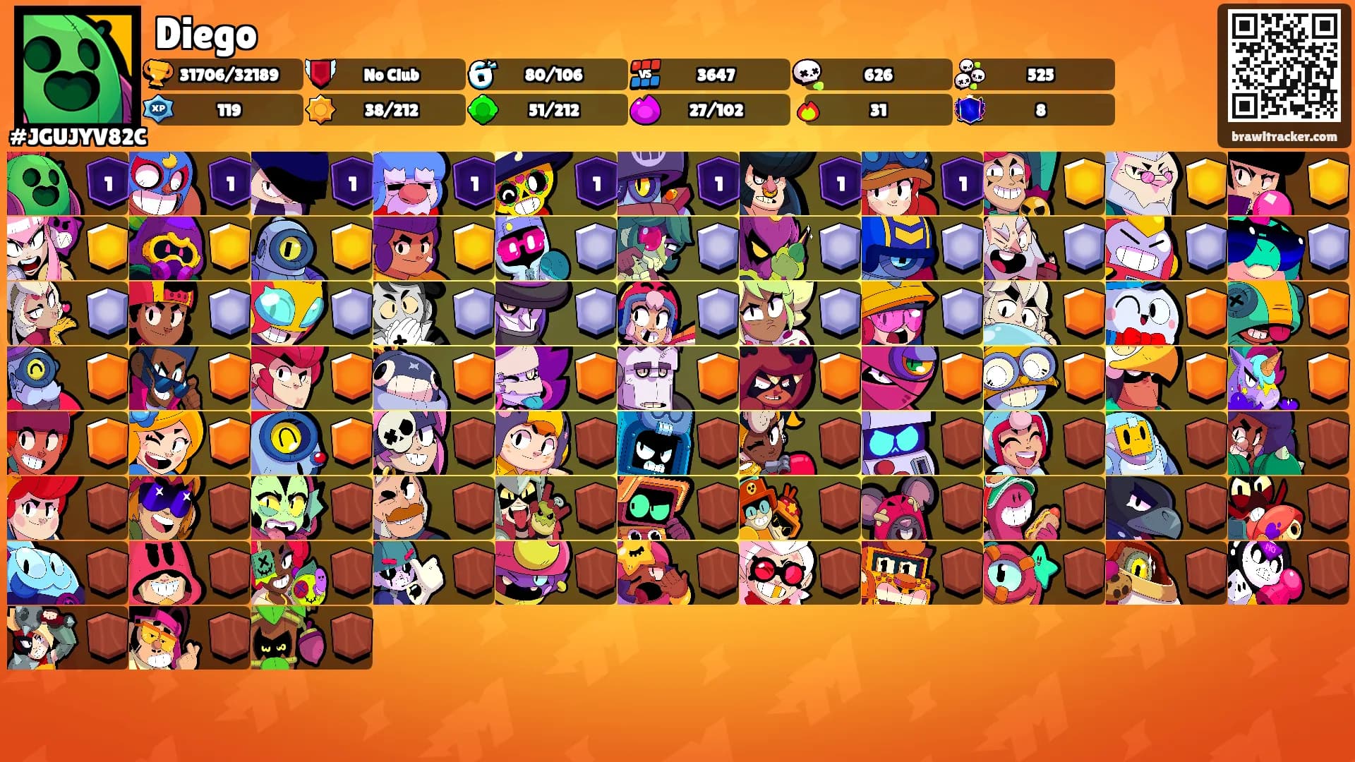 Diego's Ranks