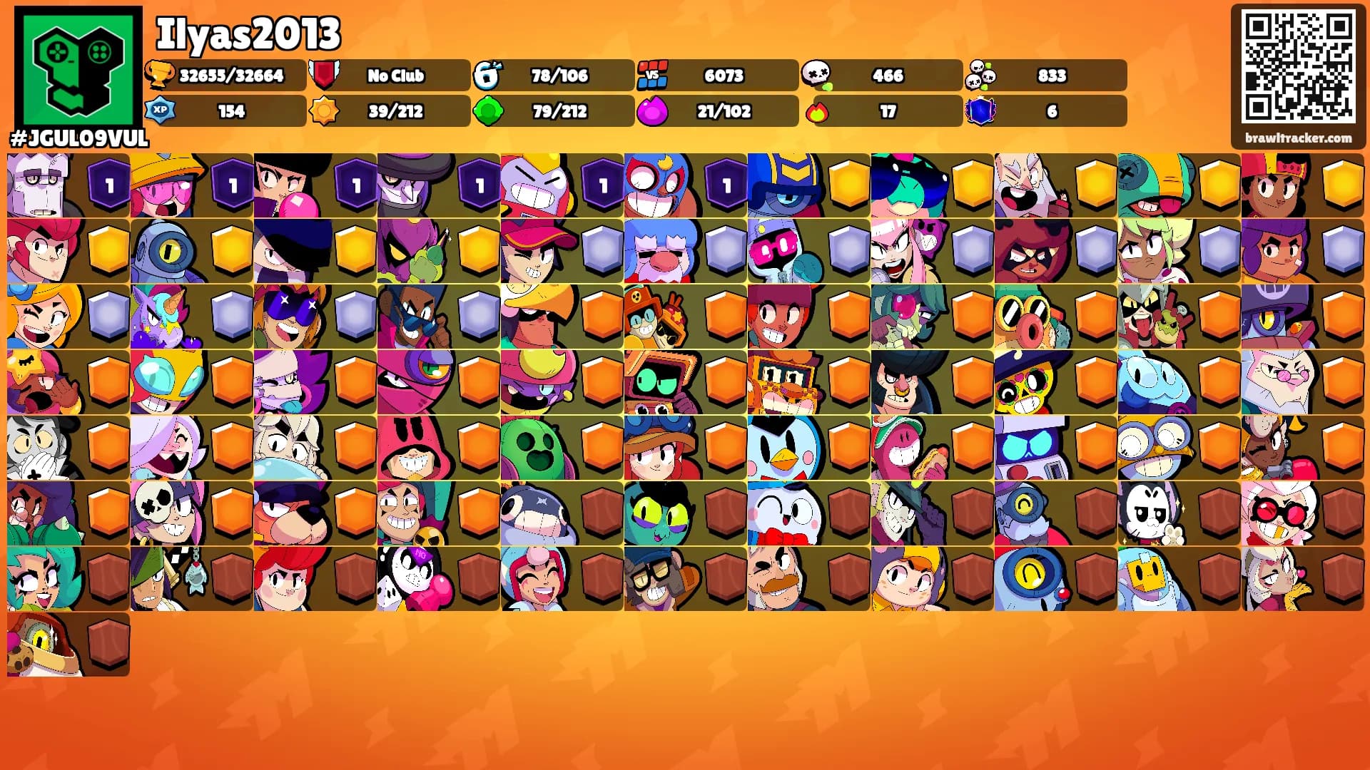Ilyas2013's Ranks