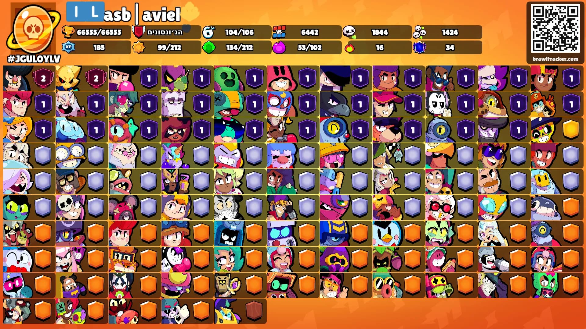 🇮🇱asb|aviel🔱's Ranks