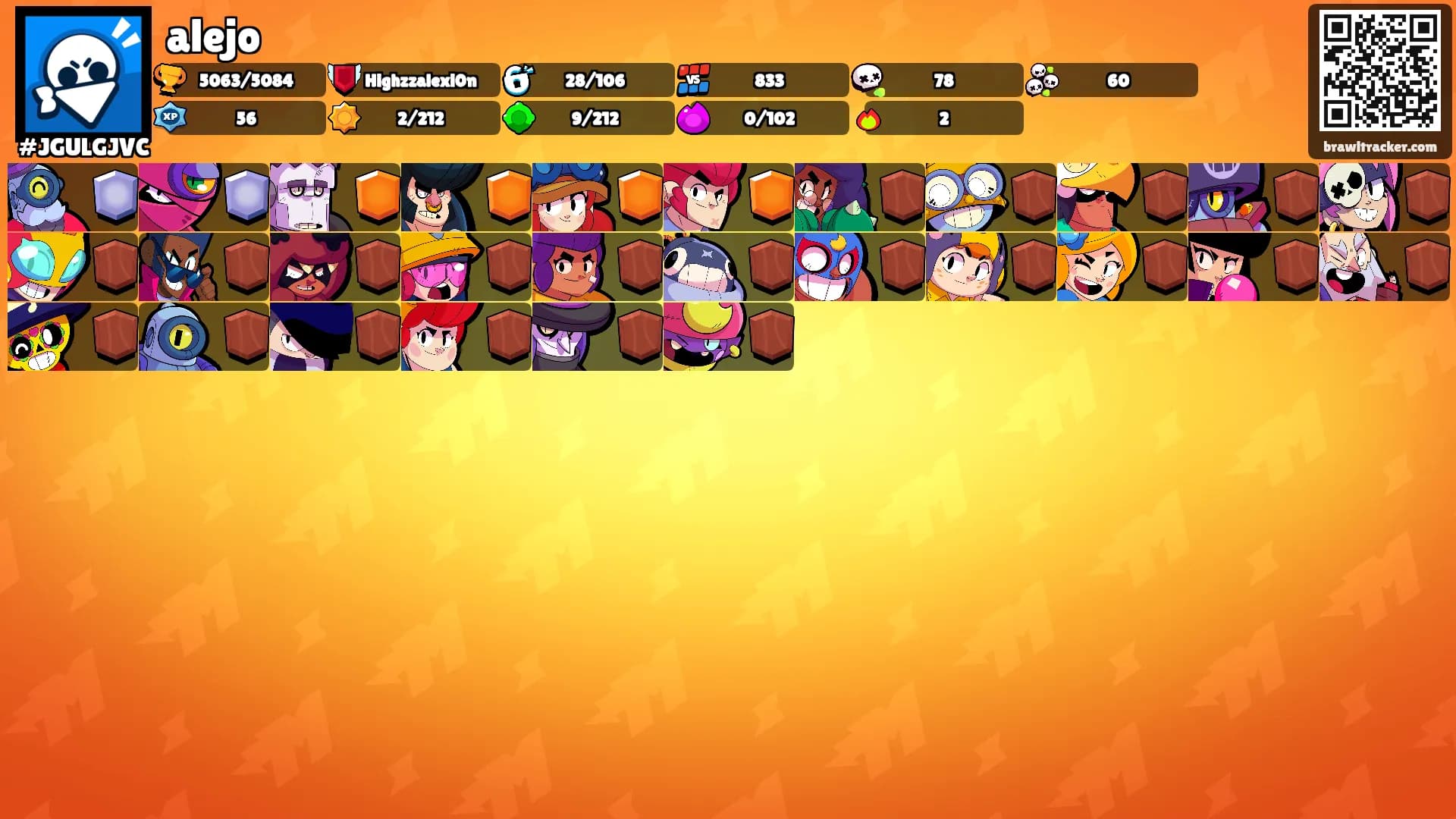 alejo's Ranks