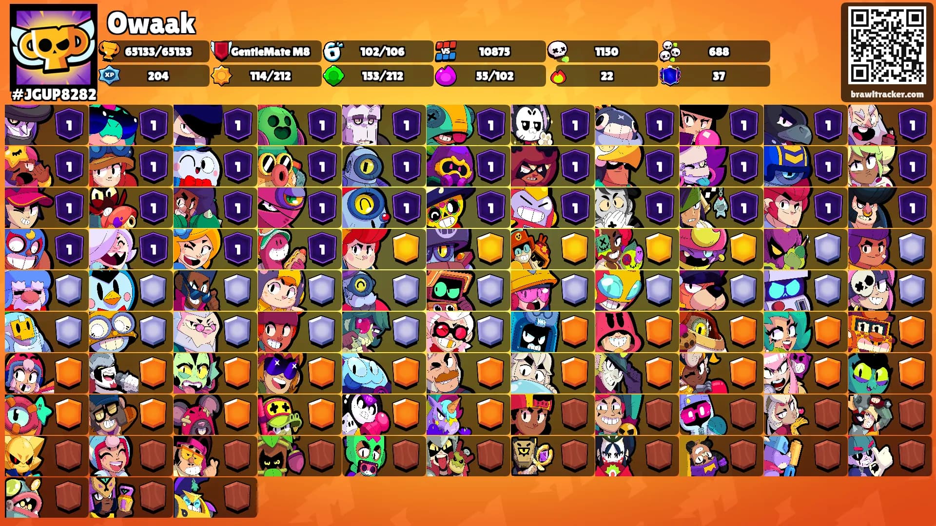 Owaak's Ranks