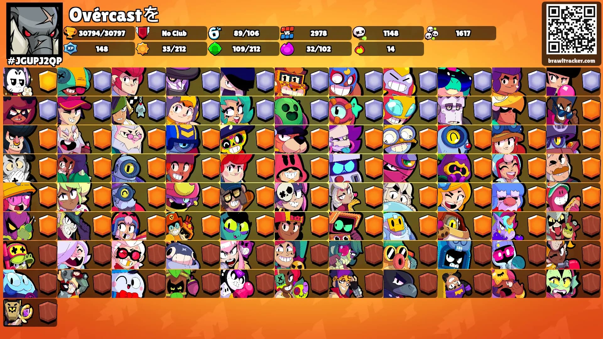 Ovércastを's Ranks