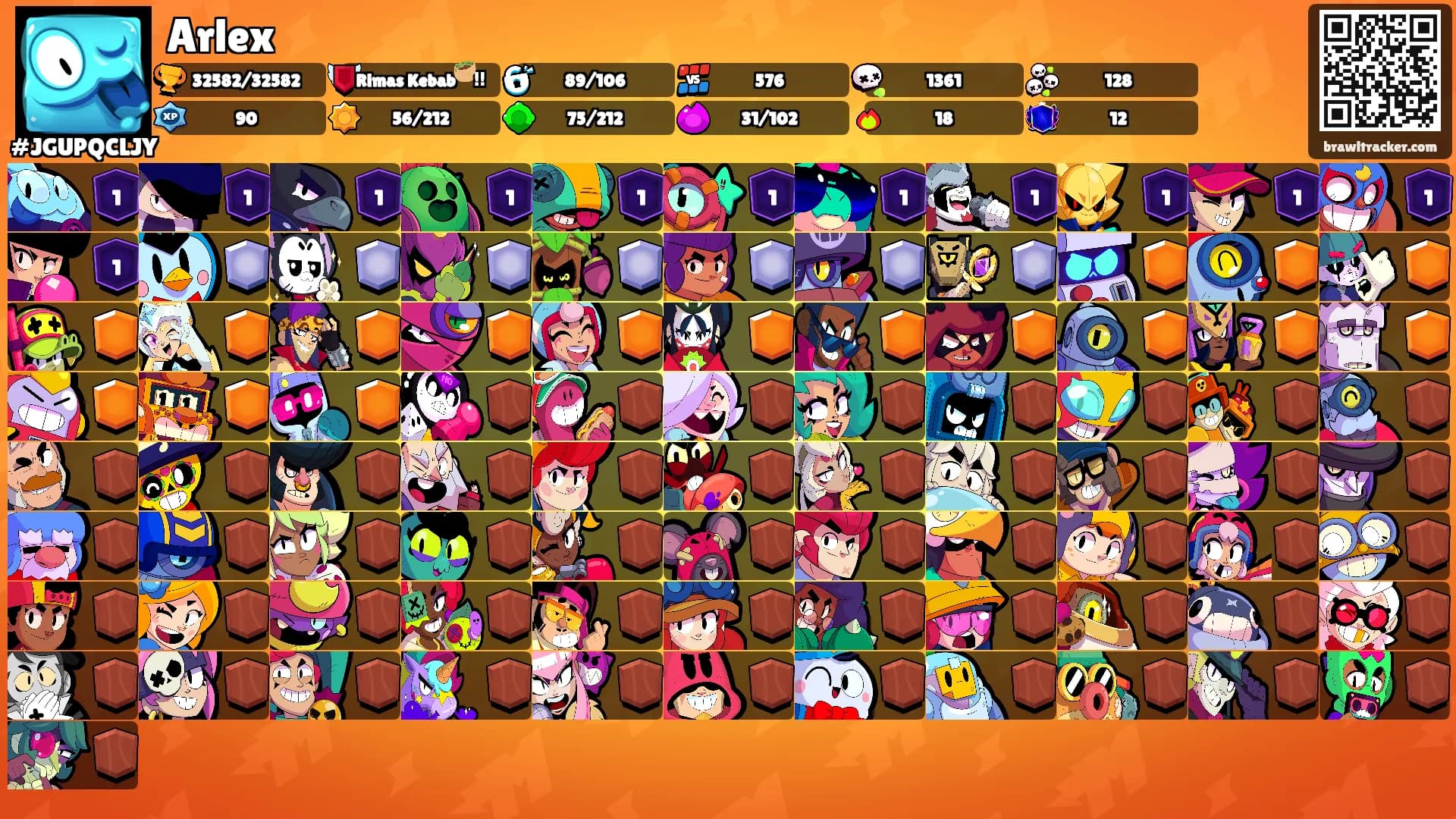 Arlex's Ranks