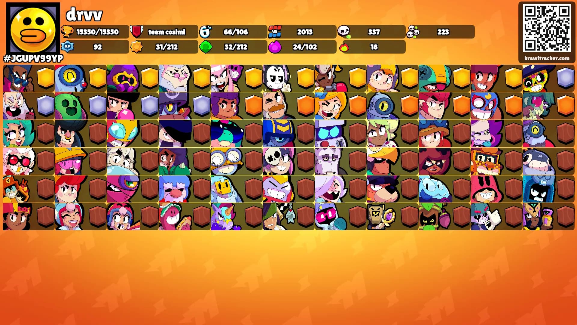drvv's Ranks