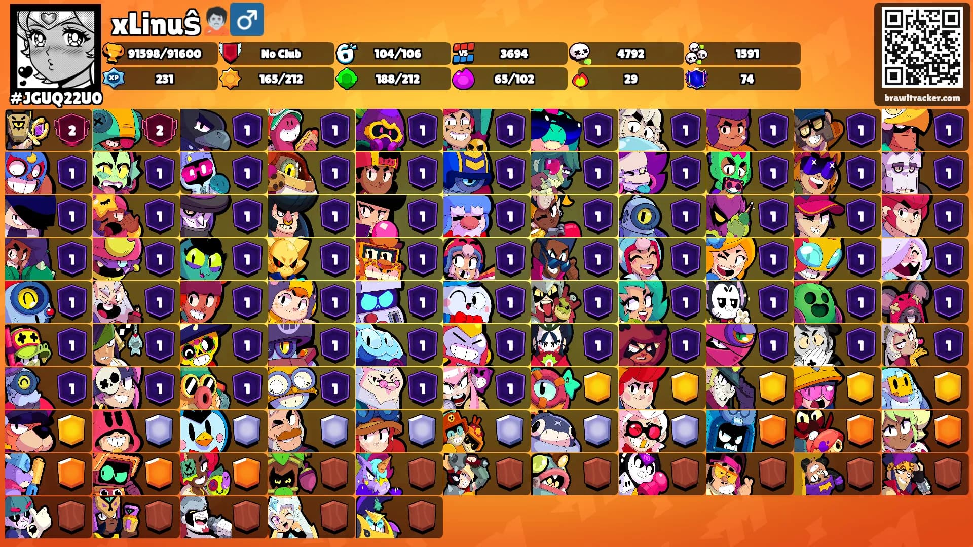 xLinuŝ🧟‍♂️'s Ranks