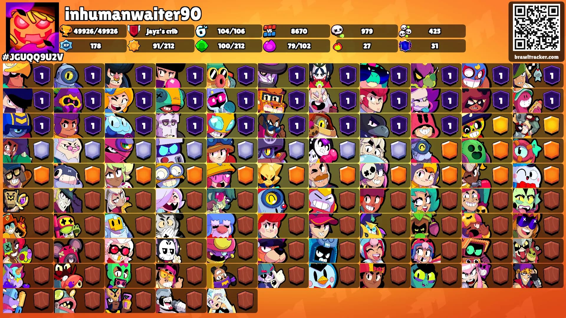 inhumanwaiter90's Ranks