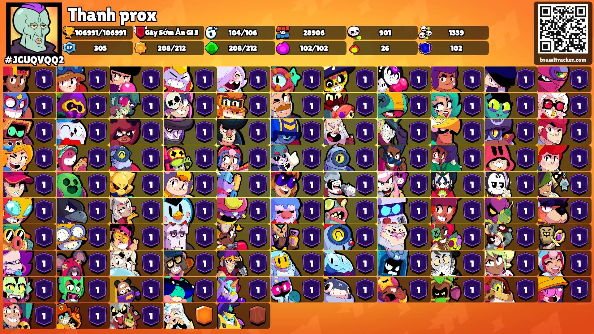 Thanh prox's Ranks