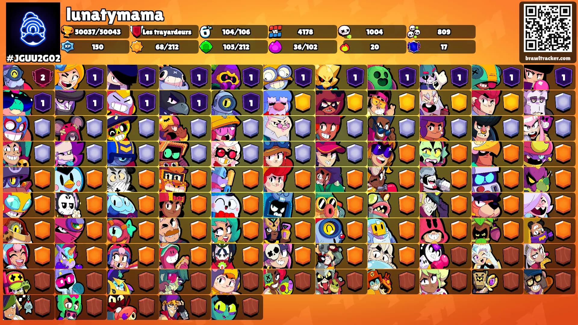 lunatymama's Ranks