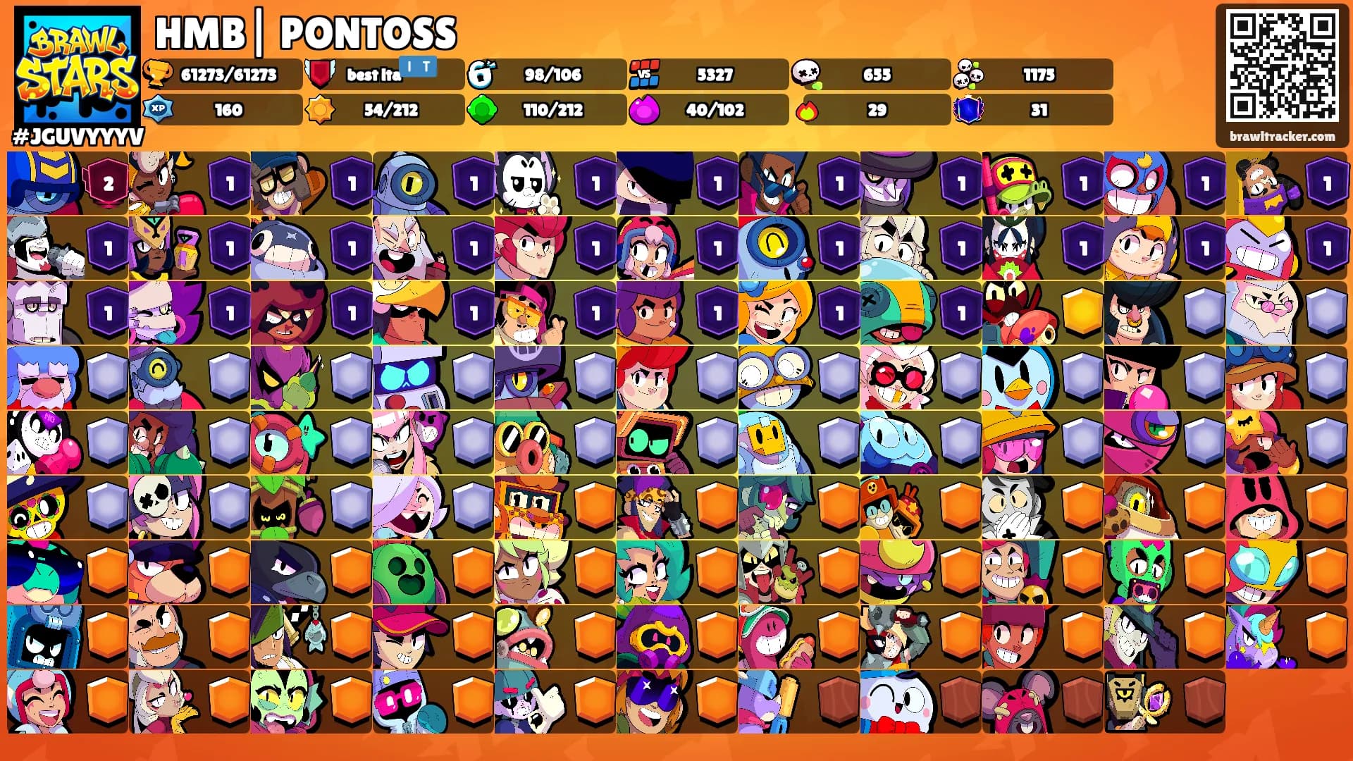 HMB| PONTOSS's Ranks