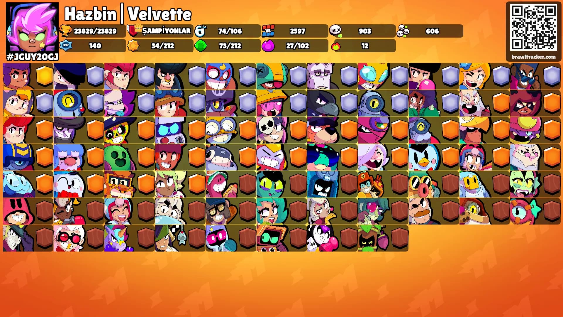 Hazbin|Velvette's Ranks