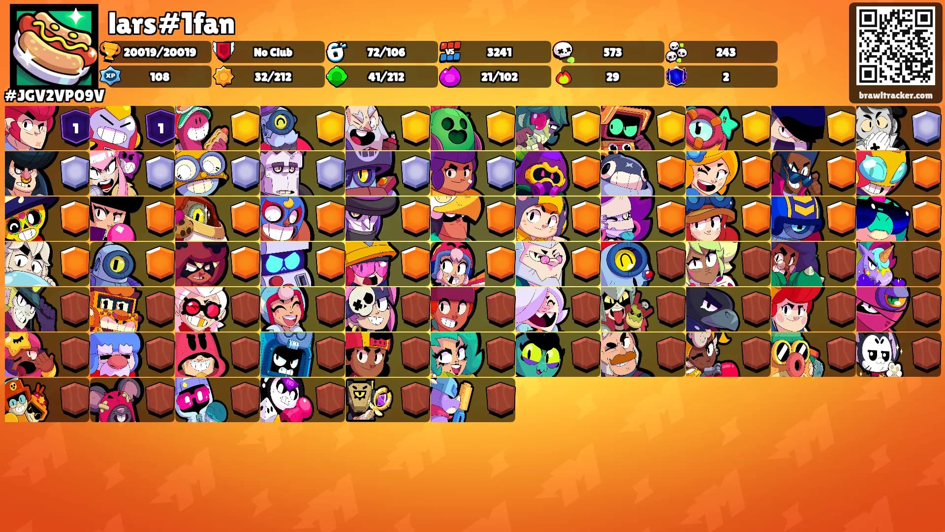 lars#1fan's Ranks