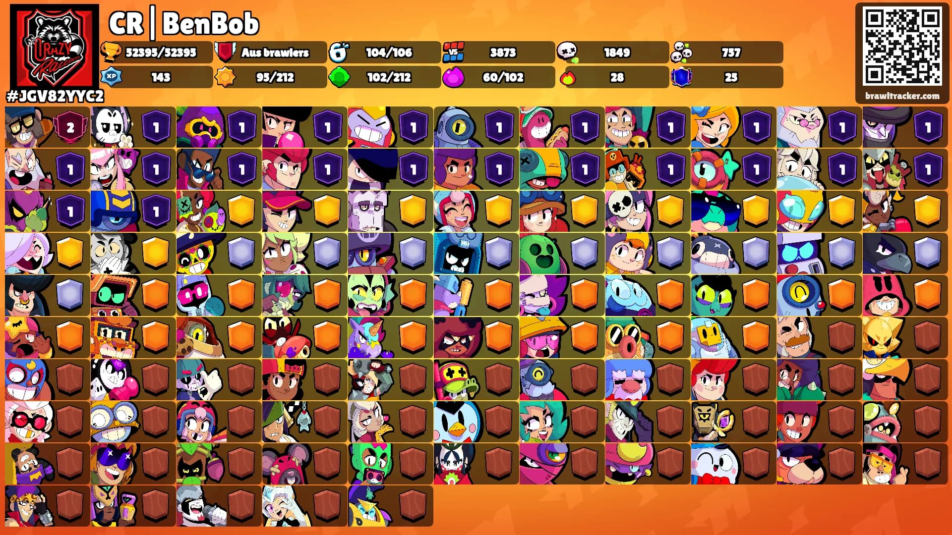 CR|BenBob's Ranks