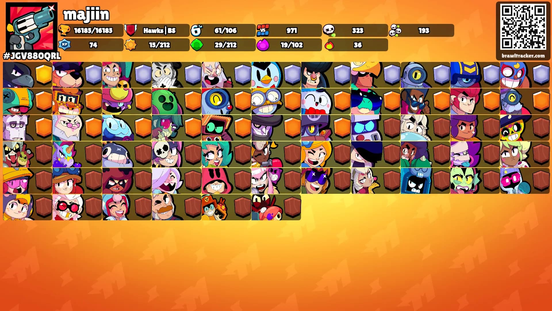 majiin's Ranks