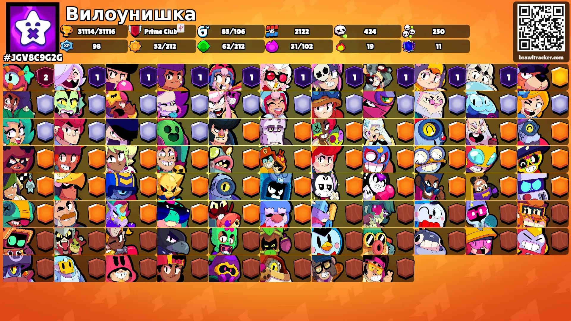 Вилоунишка's Ranks