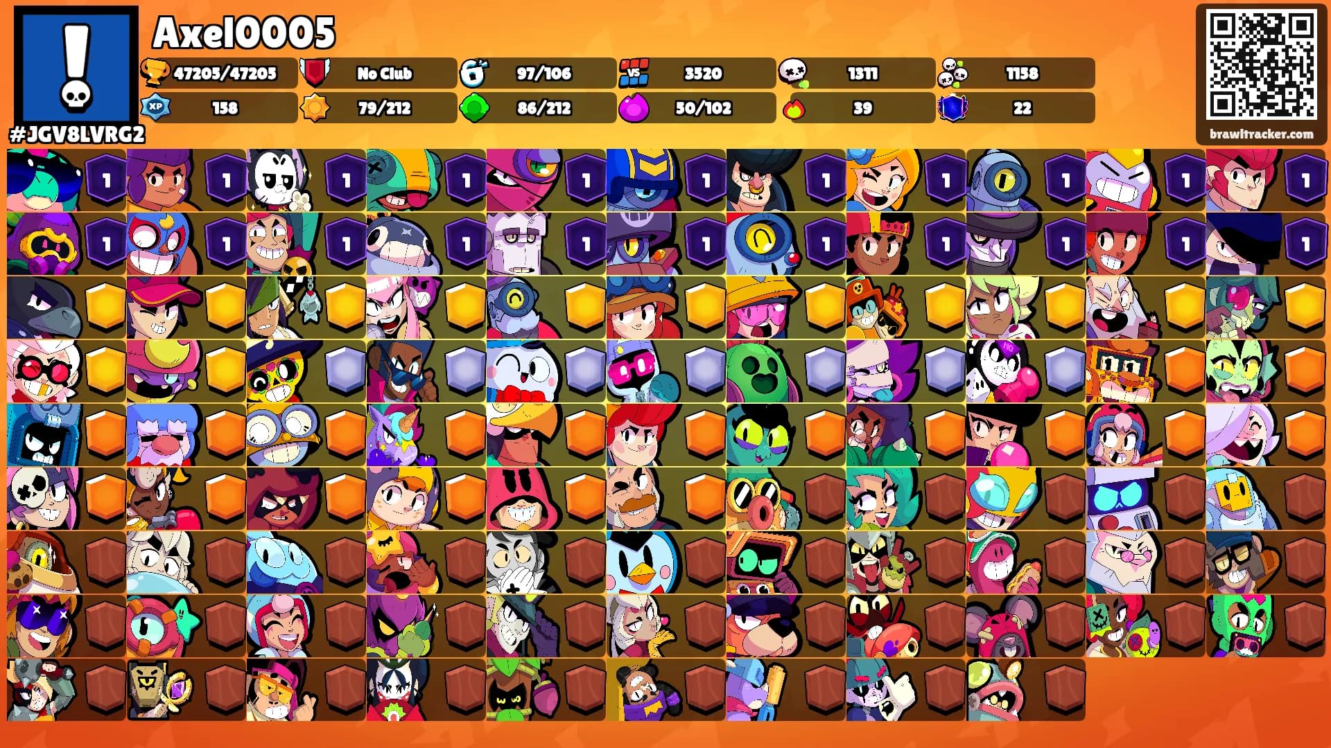 Axel0005's Ranks