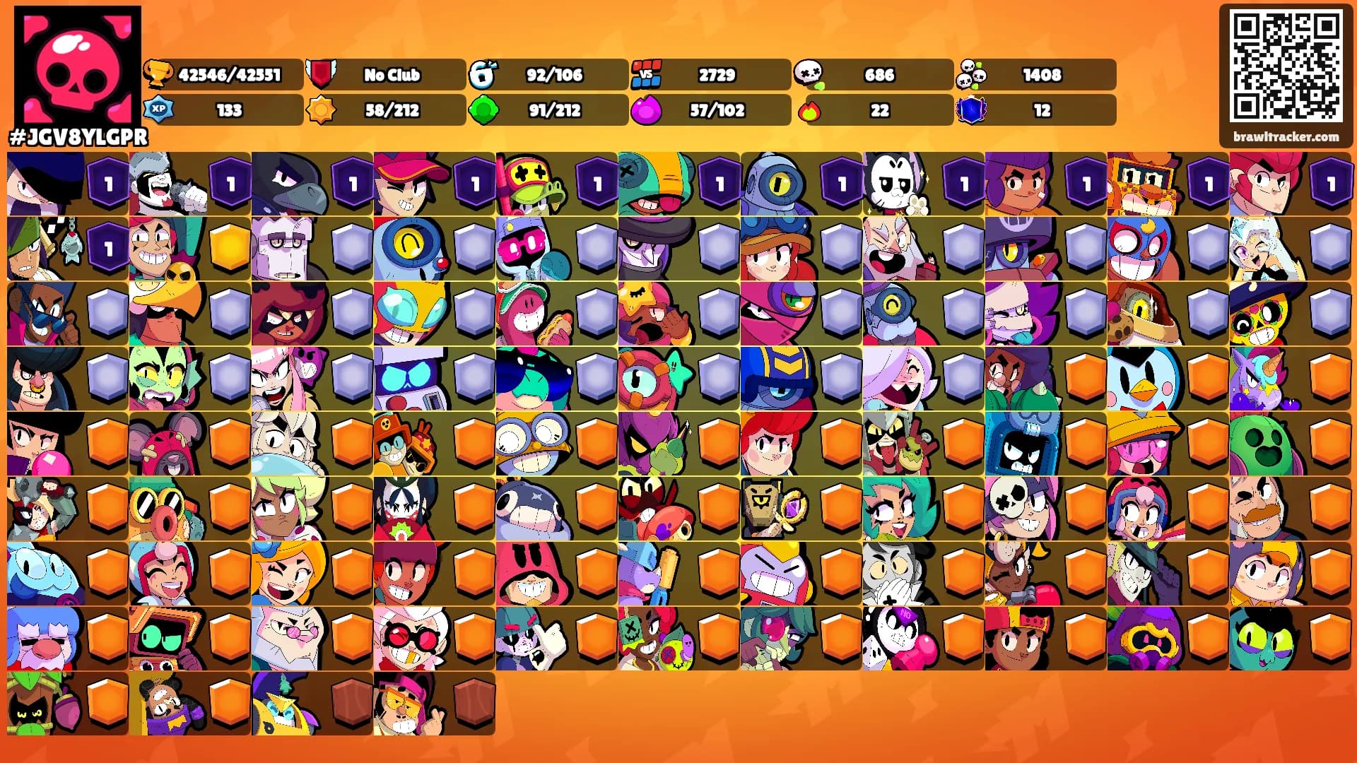 𐱅𐰇𐰼𐰰𐱅𐰇𐰼's Ranks
