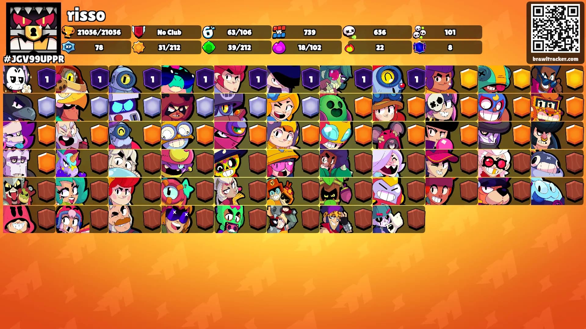 risso's Ranks