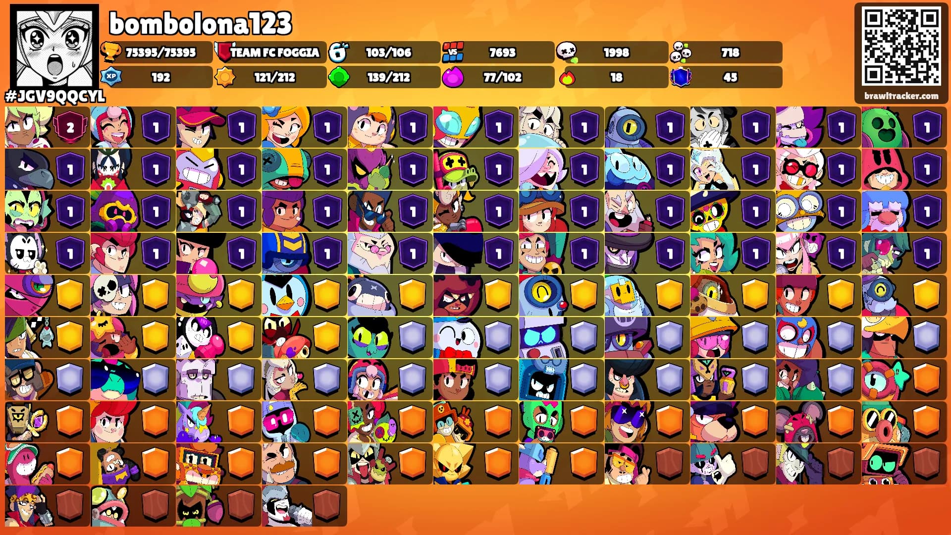 bombolona123's Ranks