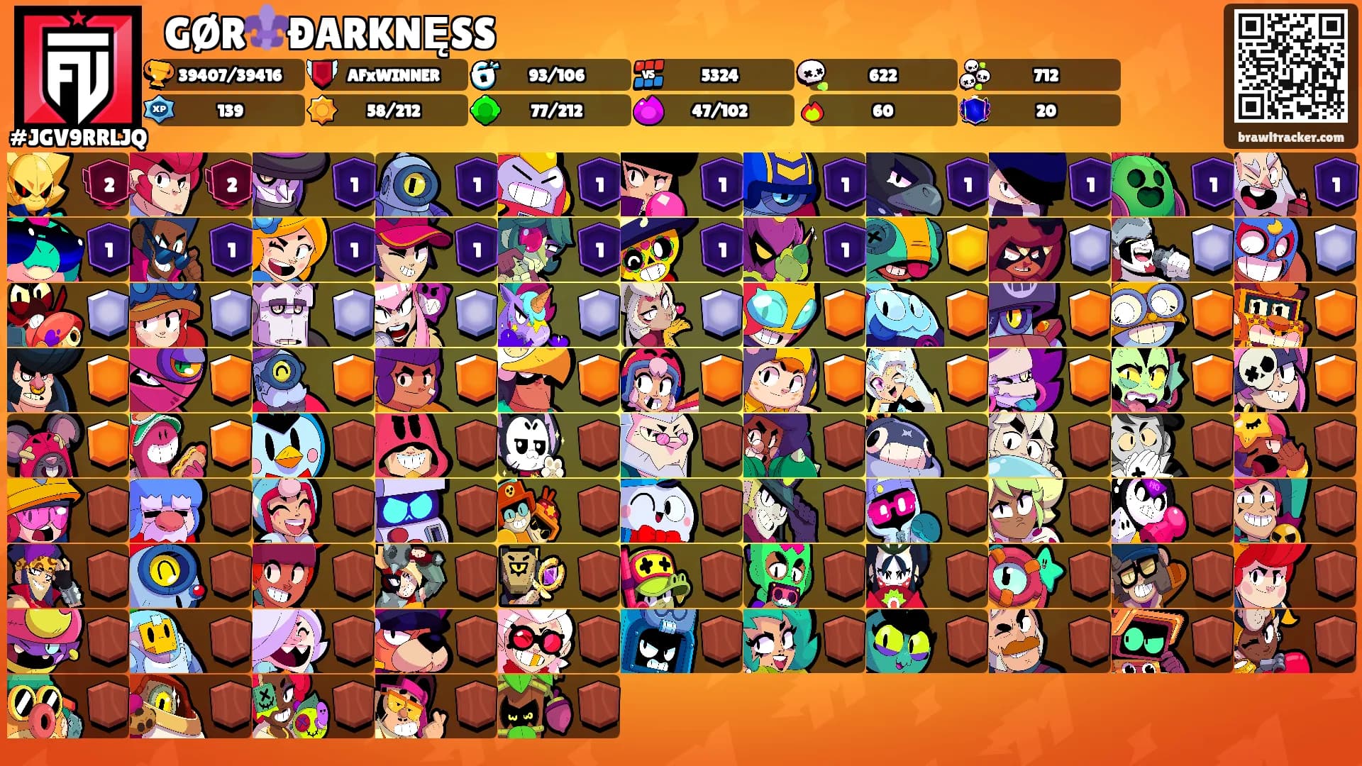 𓂀GØR⚜️ÐARKNĘSS's Ranks