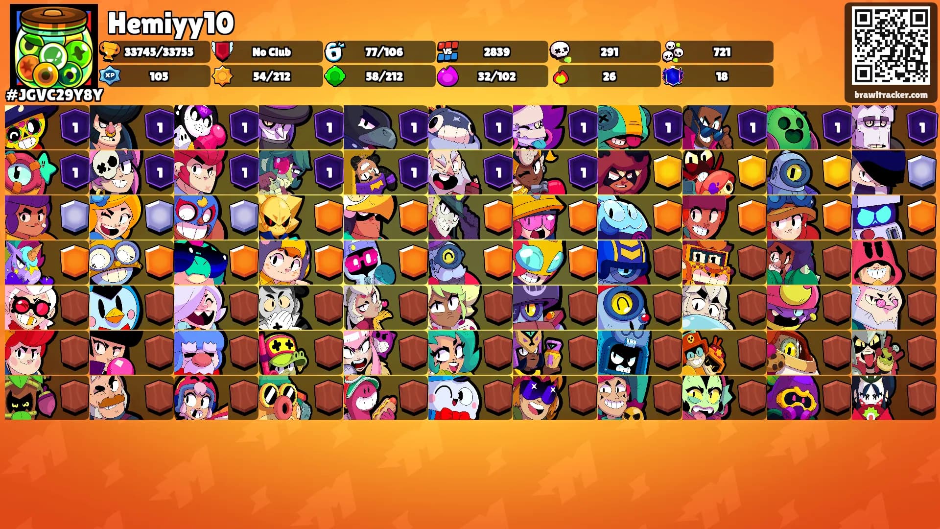 Hemiyy10's Ranks